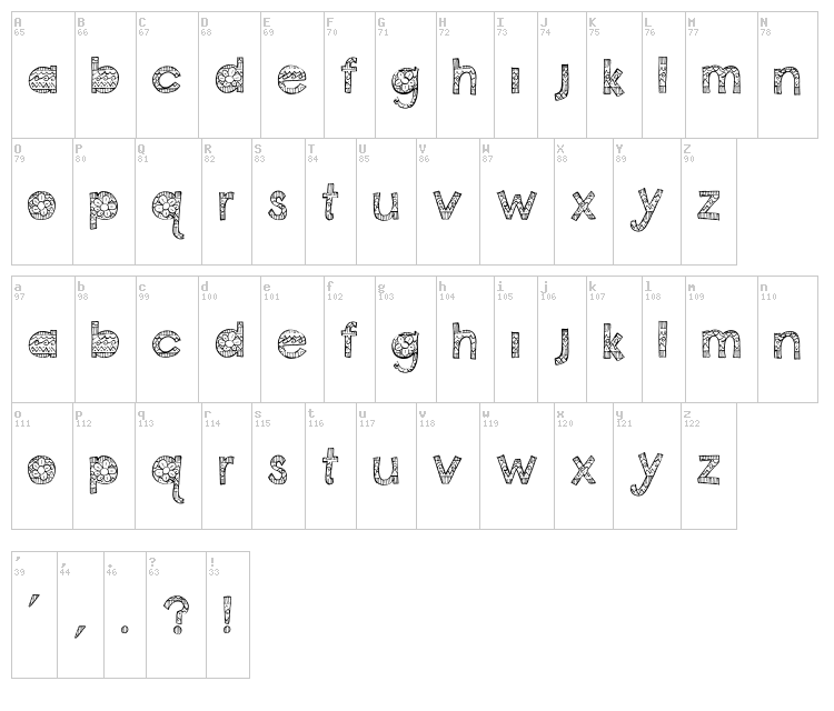 Coconut Point font map